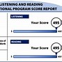 Tính Điểm Reading Toeic